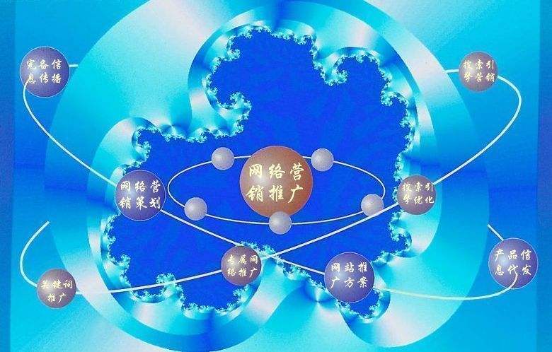 茂南新媒体运营企业需要掌握的网络推广技巧有哪些